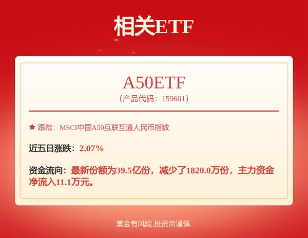 宏盈国际 贵州茅台欠税1.4万被公告
