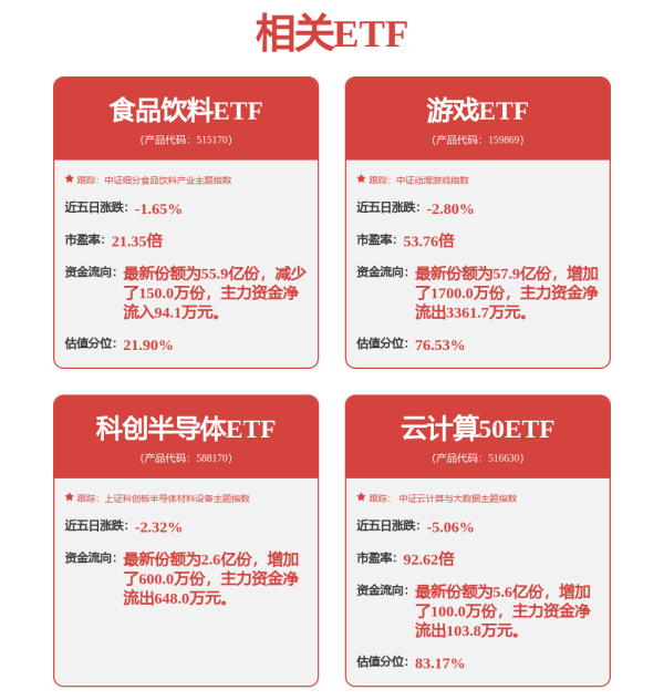 兴启网 医药行业周报：关注AI医疗、ASCO的结果与催化