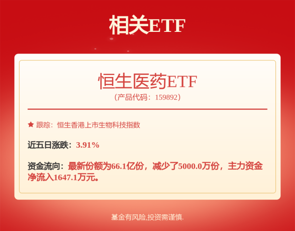 宏图配资 医药生物行业周报：经营拐点显现，动保业务有望贡献较大业绩弹性，推荐国邦医药