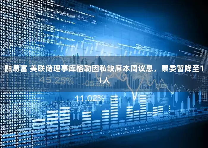 融易富 美联储理事库格勒因私缺席本周议息，票委暂降至11人